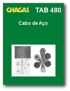 TB 480 - Cabo de Aco