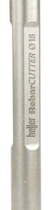 246064 BROCA REBAR CUTTER 28×230