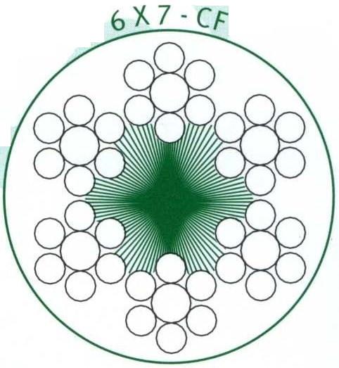 CABO ACO GALV. 6×7+1  5MM (250M)$