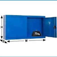 941799 ARM.PAREDE P/FERR.AZUL 900x650MM$
