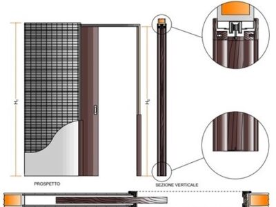 CAIXA P/CORRER PAREDE REBOCO   900×2100$