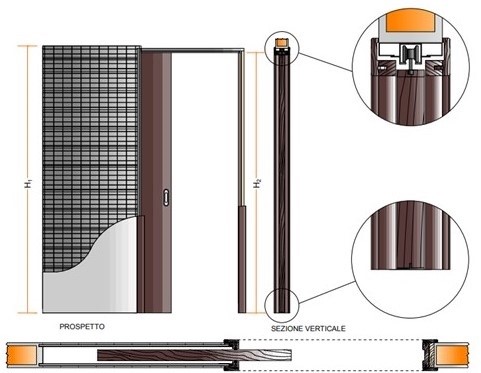 CAIXA P/CORRER PAREDE REBOCO   900×2100$
